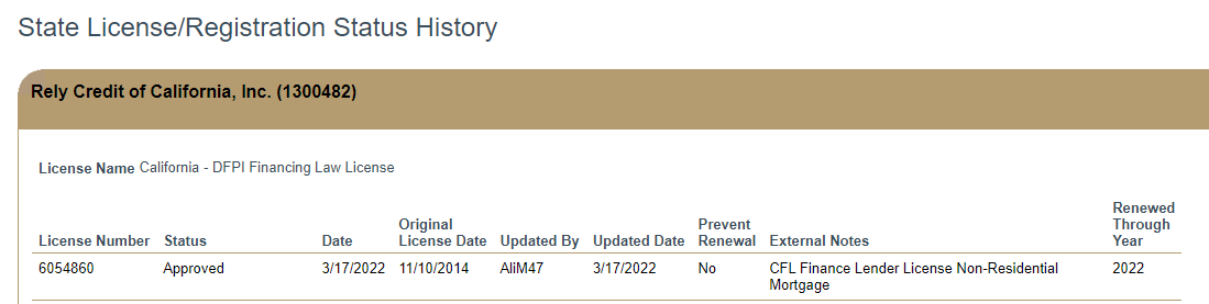 CA License Registration Status History